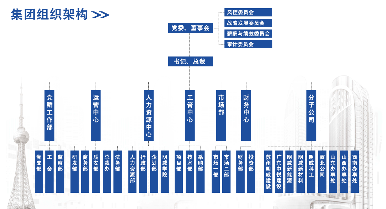 企業(yè)微信截圖_16820434403796.png